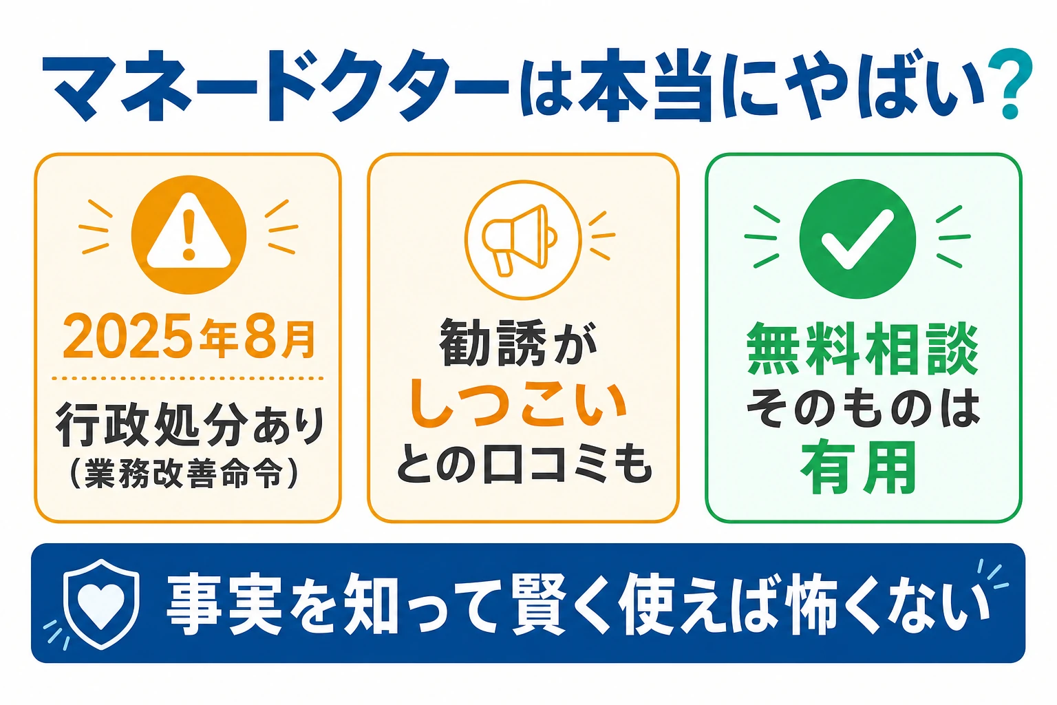 マネードクターがやばいと言われる論点と結論を示した図。行政処分あり・勧誘の口コミあり・無料相談は有用の3点