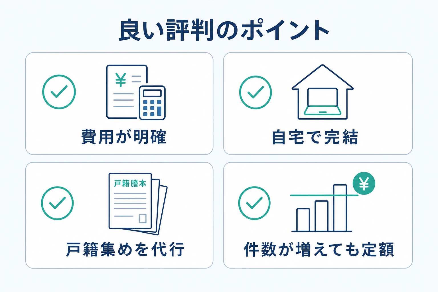 そうぞくドットコムの良い評判を、費用の明確さ・自宅で完結・戸籍代行・定額制の4つの観点で示した図解