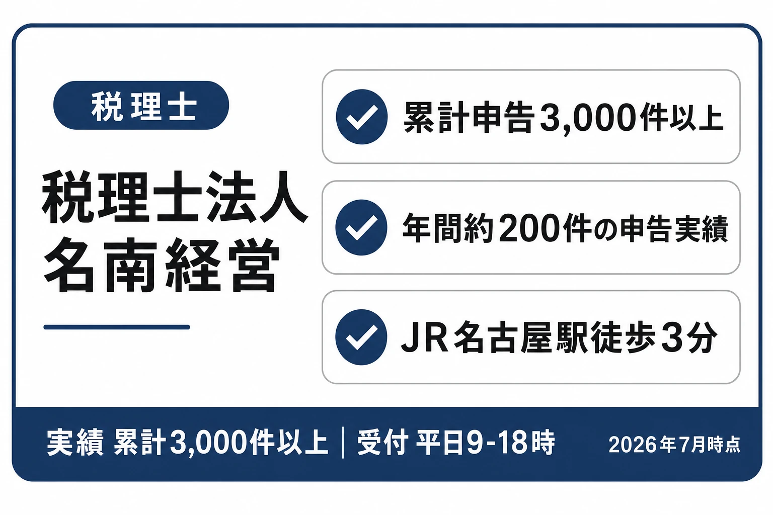 税理士法人名南経営の紹介カード：相続税申告の累計実績3,000件以上・年間約200件の申告実績・JPタワー名古屋33階でJR名古屋駅徒歩3分（2026年7月時点）