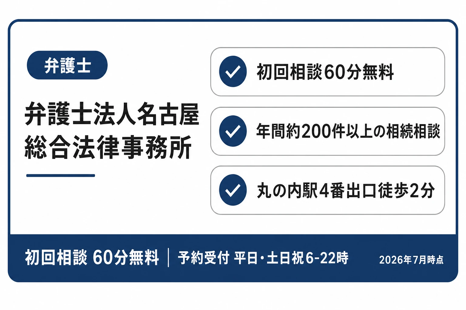 弁護士法人名古屋総合法律事務所の紹介カード：初回相談60分無料・年間約200件以上の相続相談・丸の内駅4番出口徒歩2分（2026年7月時点）
