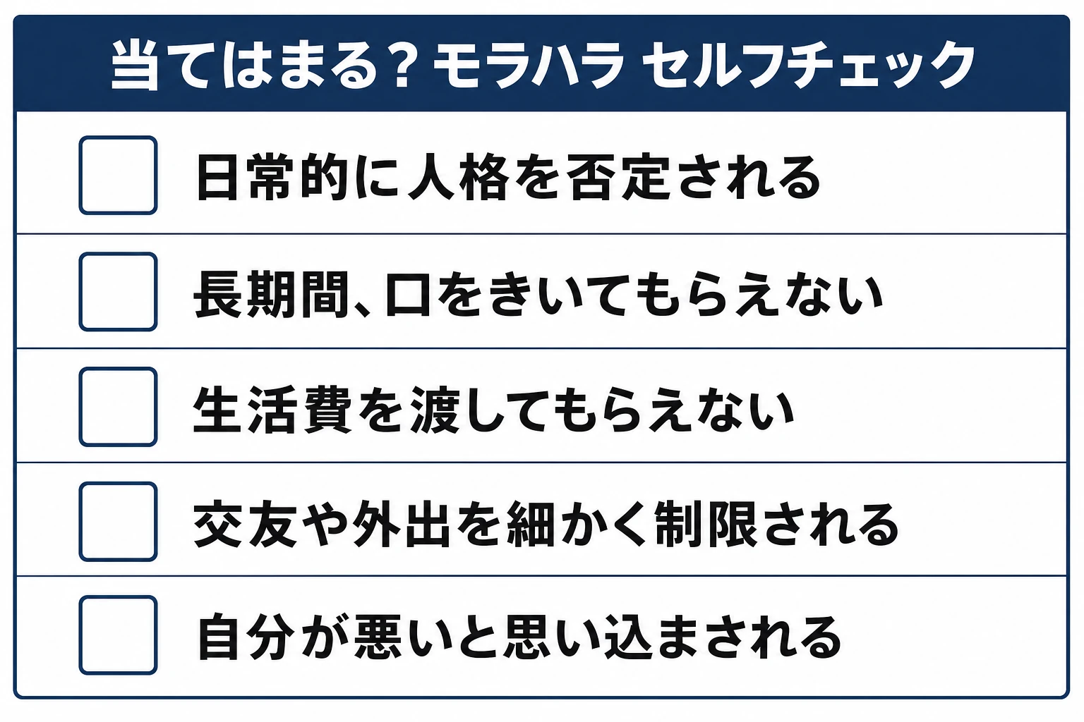 モラハラ被害のセルフチェックの図解。人格を否定される・長期間無視される・生活費を渡されない・交友や外出を制限されるなど、当てはまる項目を確認するチェックリストの概念図