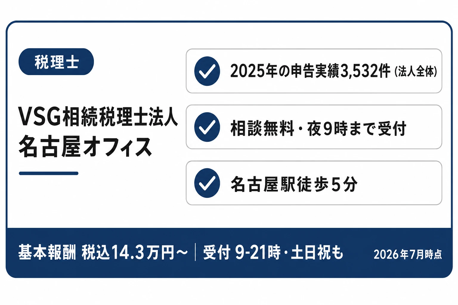 VSG相続税理士法人 名古屋オフィスの紹介カード：2025年の相続税申告実績3,532件（法人全体）・相談無料で夜9時まで受付・名古屋駅徒歩5分（2026年7月時点）